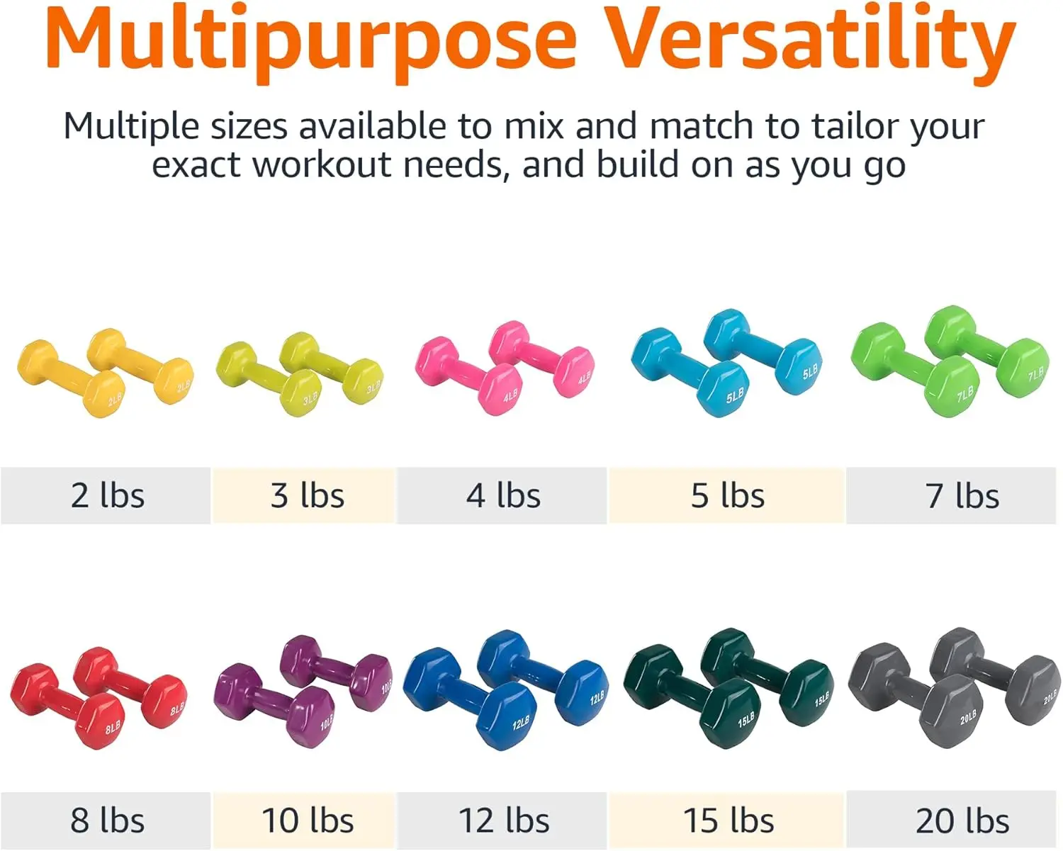 مجموعة دمبل مطلية بالفينيل - أوزان صالة الألعاب الرياضية المنزلية خفيفة الوزن للياقة البدنية للنساء والرجال