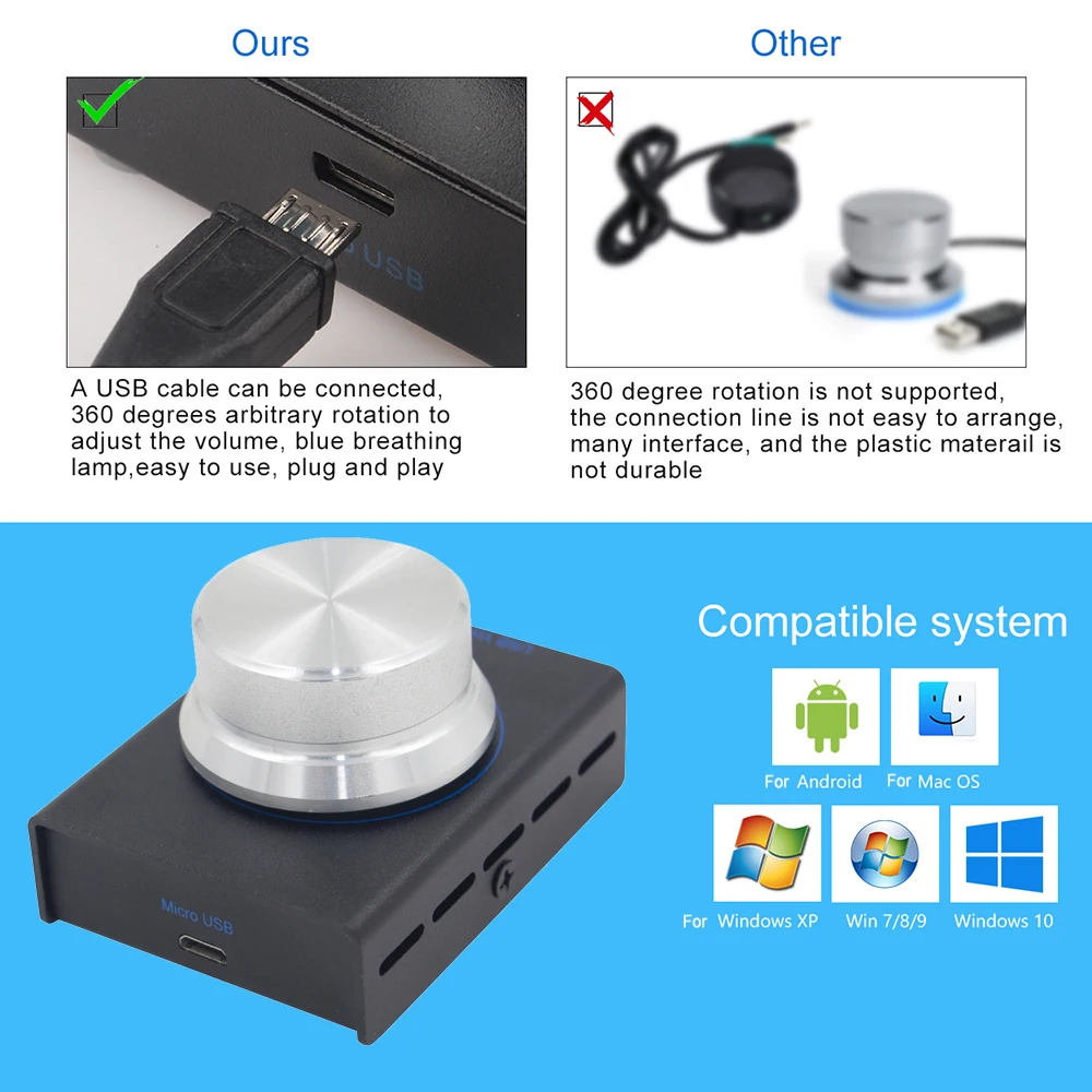 USB التحكم في مستوى الصوت ضياع جهاز كمبيوتر شخصي المتكلم وحدة تحكم في مستوى الصوت مقبض الضابط وحدة تحكم رقمية مفتاح صغير وحدة تحكم سلكية