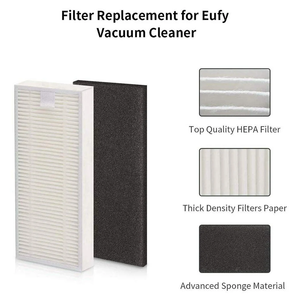 

Запасные части ABJI: основная щетка, боковые щетки, фильтр для робота-пылесоса Kyvol Cybovac E20, E30, E31, аксессуары A