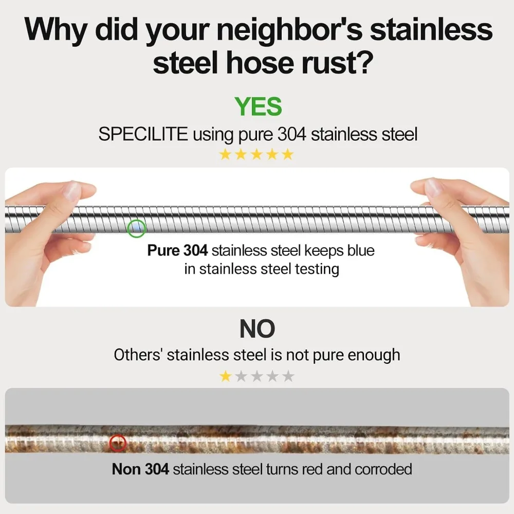 75ft Stainless Steel Garden Hose with 8-Pattern Nozzle, Flexible & Puncture-Proof, No-Kink Design for Yard Watering
