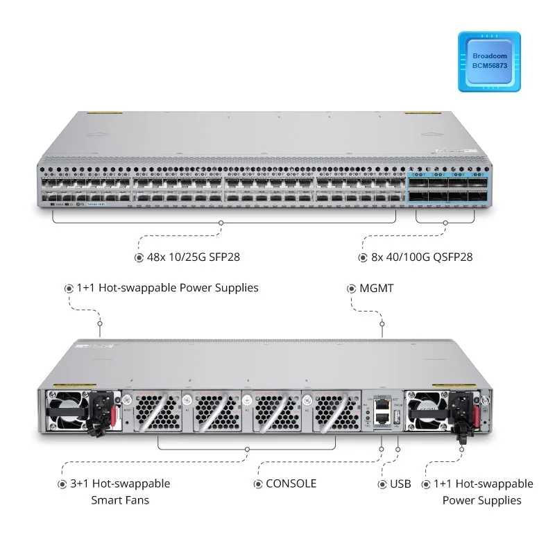 HNS-6348-48Z8H, 48-Port Ethernet L3 Data Center Switch, 48 x 25Gb SFP28, with 8 x 100Gb QSFP28, Support MLAG/Stacking, Broadcom