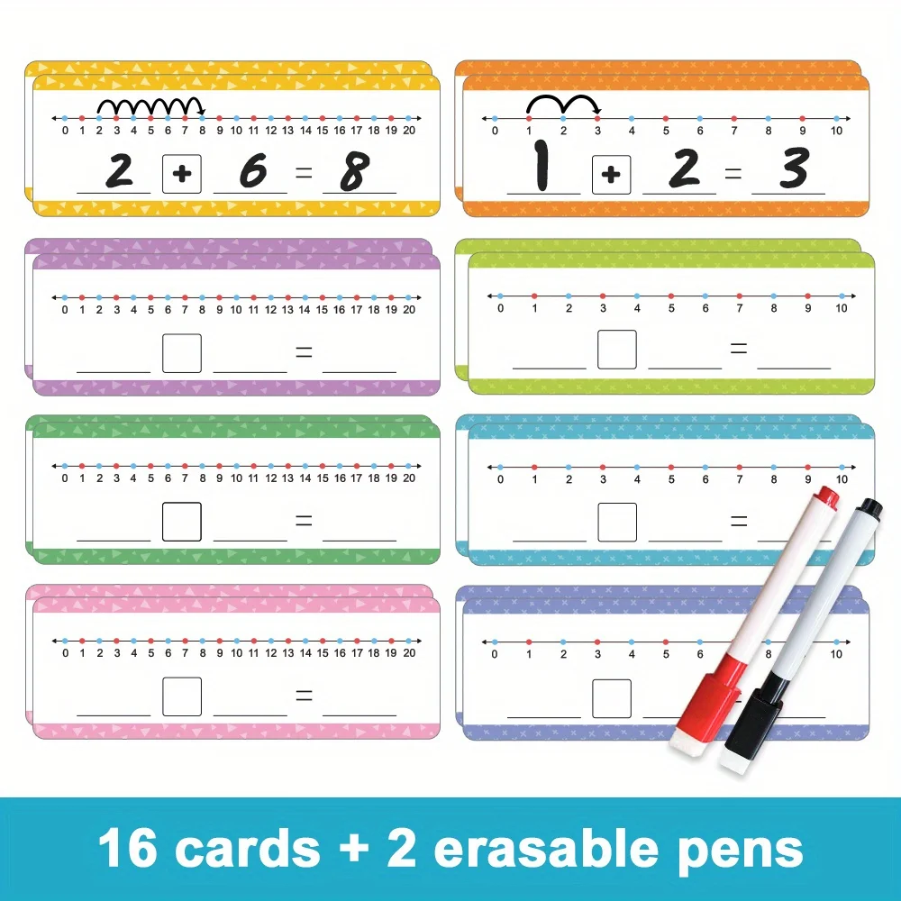 How to Solve Math Problems: A Comprehensive Guide for Students and Educators