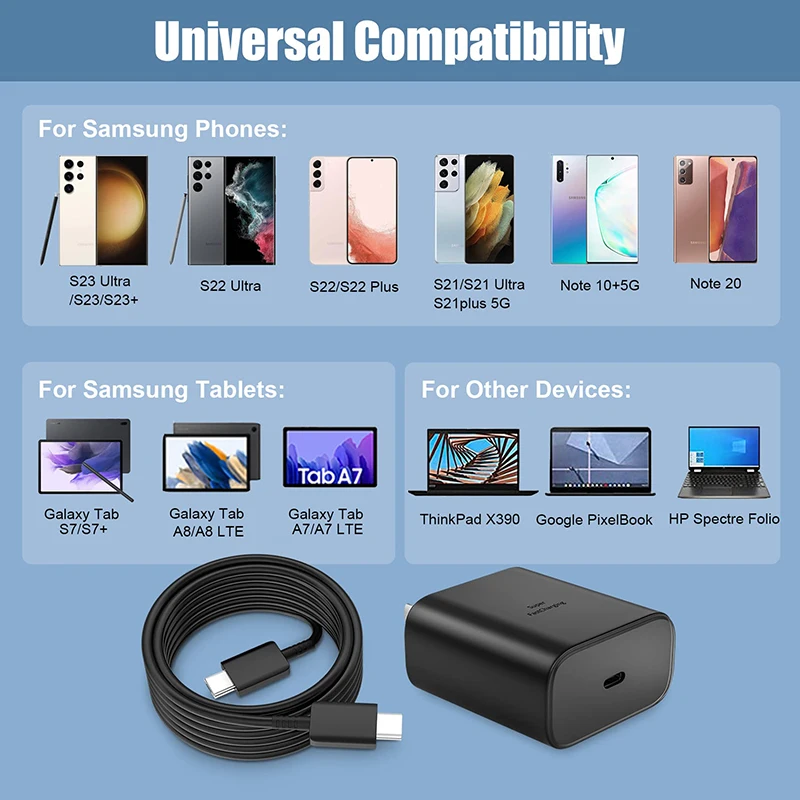 PD 45W For Samsung USB Type C to Type C EU US Super Fast Charger For Galaxy S24 S23 S22 S21 Ultra Z FliP6 Note 20 10 Data Cable