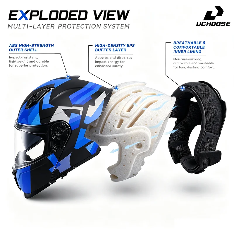 Uchoose Erwachsenen-Klapphelm  – Flip Up Helmet Dual Visor Bewertung und Preis