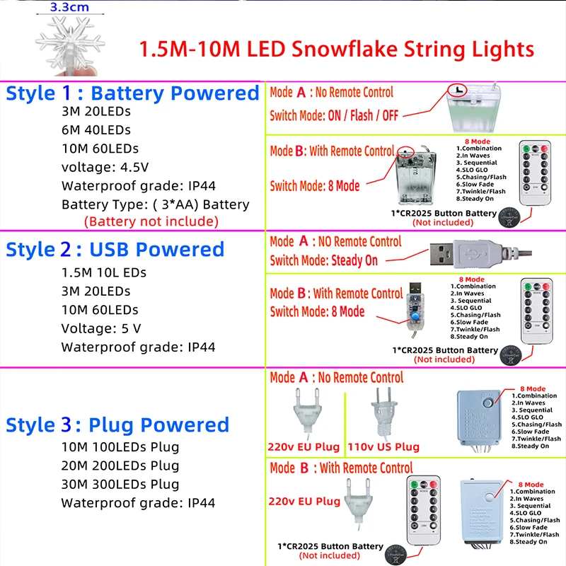 Guirlandes lumineuses dégradées de flocon de neige de LED, décorations d'arbre de Noël, fête de mariage de vacances, extérieur, intérieur, décor de nouvel an