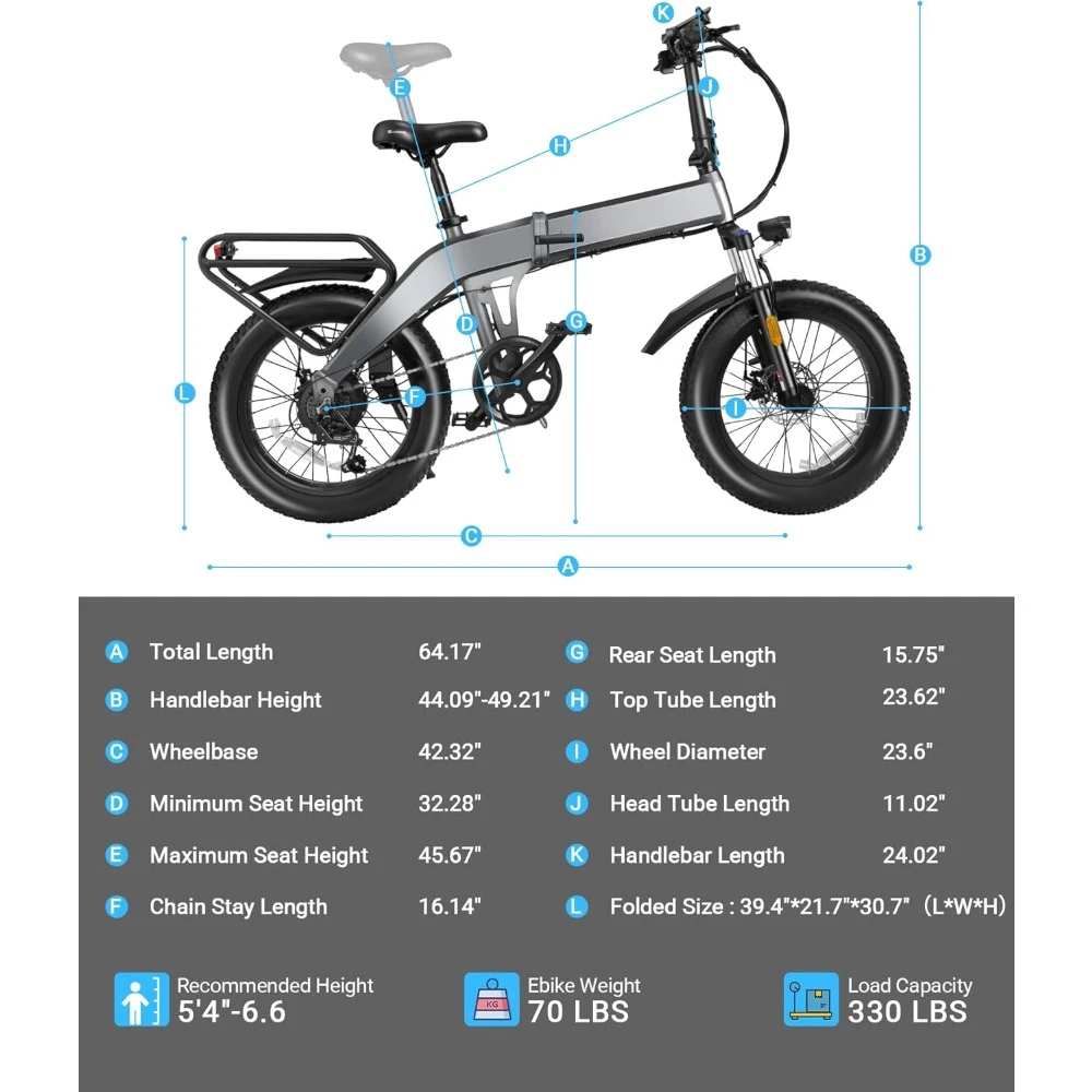 Electric Bike 1200W Peak, 28/30MPH 60 Miles,720WH Battery 20x 4.0 Fat Tire, Foldable with Anti-Theft Alarm/Hydraulic Brakes