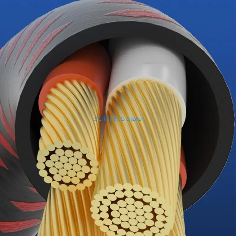 G8TA USB C fêmea para USB Adaptador masculino Tipo C para USB 2.0 Adaptador conversor transferência dados do carregador