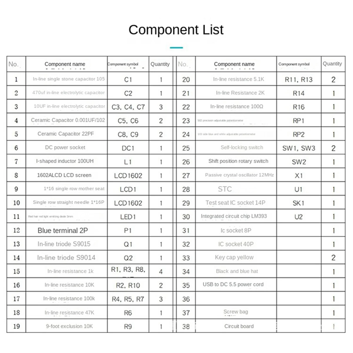 Capacitance and Inductance Meter Frequency Measurement DIY Electronic Kit 51 Monolithic Tester Circuit Board Welding Kit