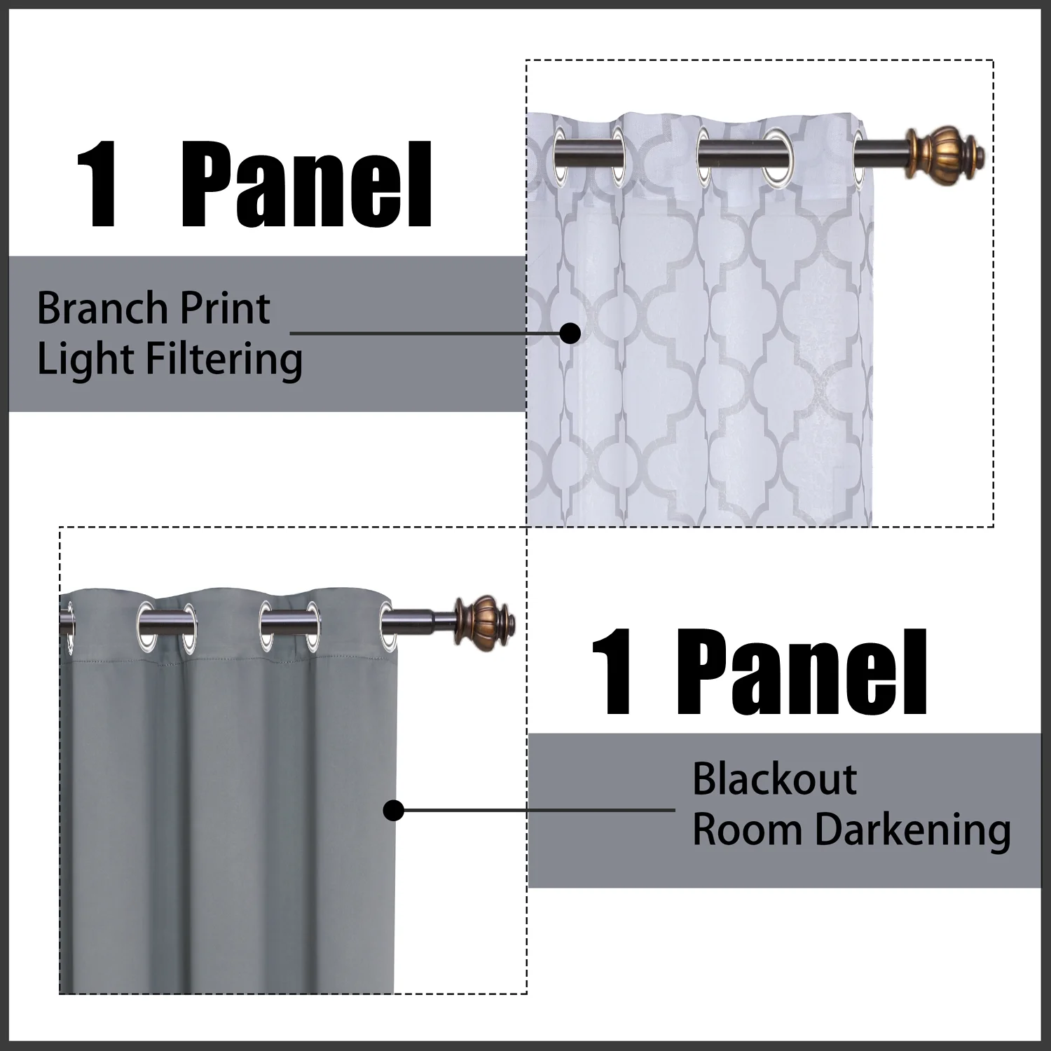 2PCS Curtains, 1PC Moroccan Print Sheer Curtains And 1PC Blackout Curtains For Bedroom, Living Room Grommet Window DrapesOffice