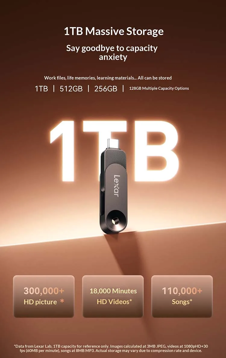 Lexar JumpDrive D500 USB3.2 Gen1 400 MB/s Typ-C USB-A 2-in-1 Solid-State-Stick 128 GB 256 GB 512 GB 1 TB für Telefon, Laptop, PC – Detail 9