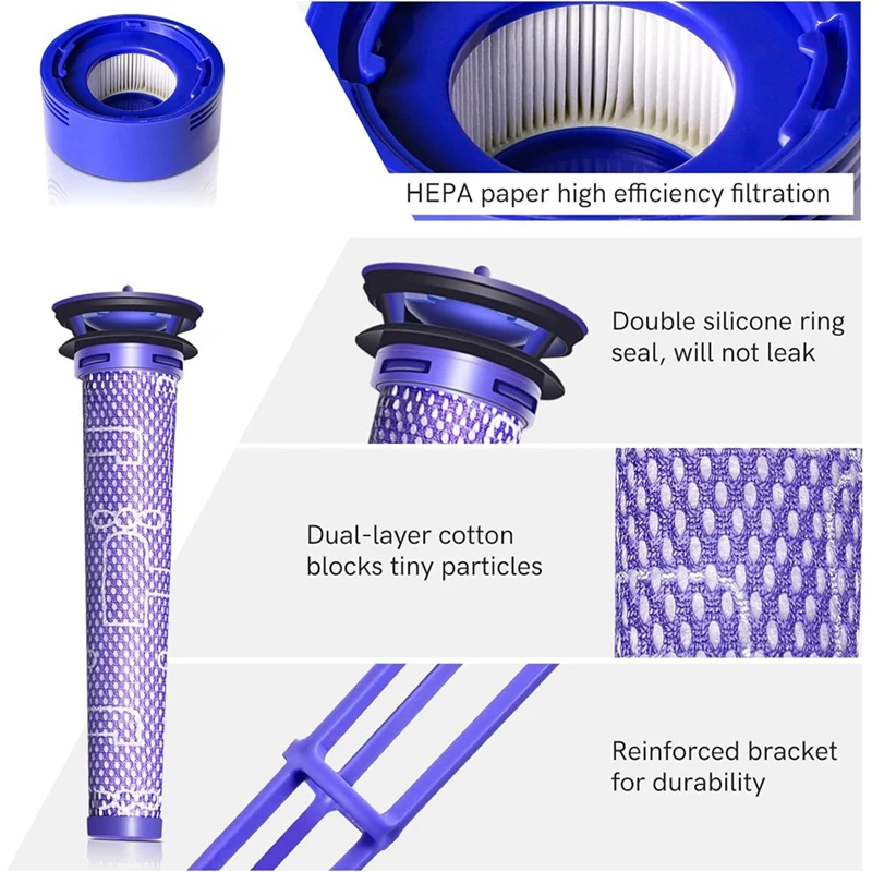 Zestaw filtrów wymiennych M14K-6 do Dyson V7 V8, 3 filtry wstępne i 3 filtry końcowe, zastępuje nr części. 965661 -01 & 967478 -01