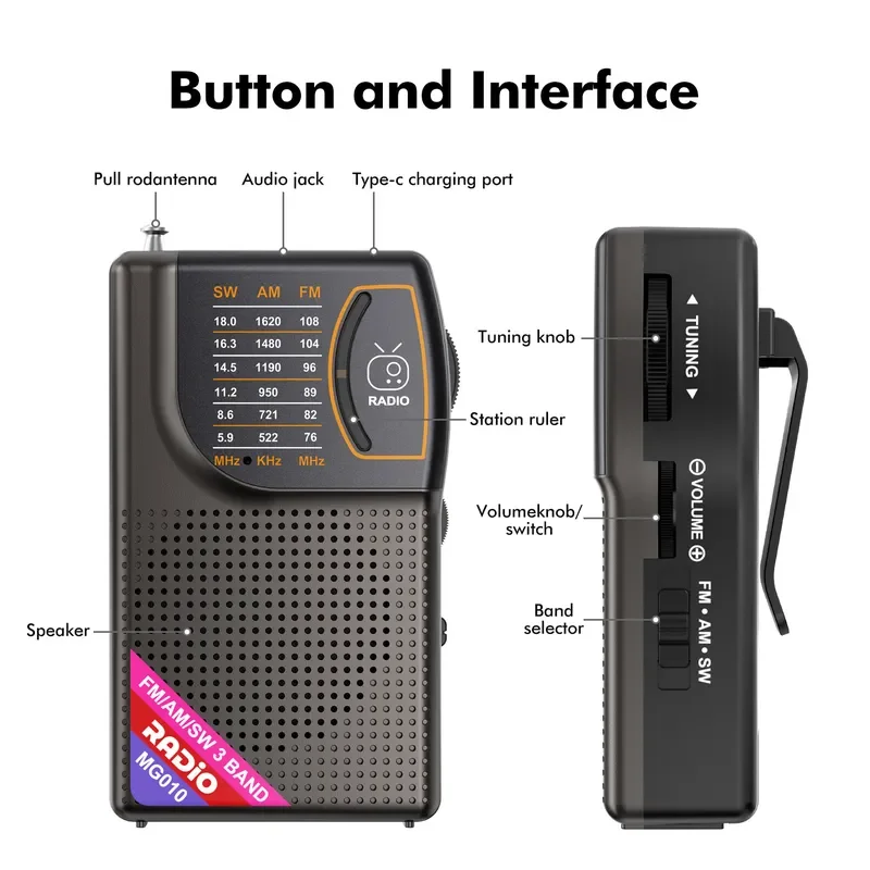 for Portable Mini Radio Multi Band FM AM SW Outdoor Charging Radio for the Elderly