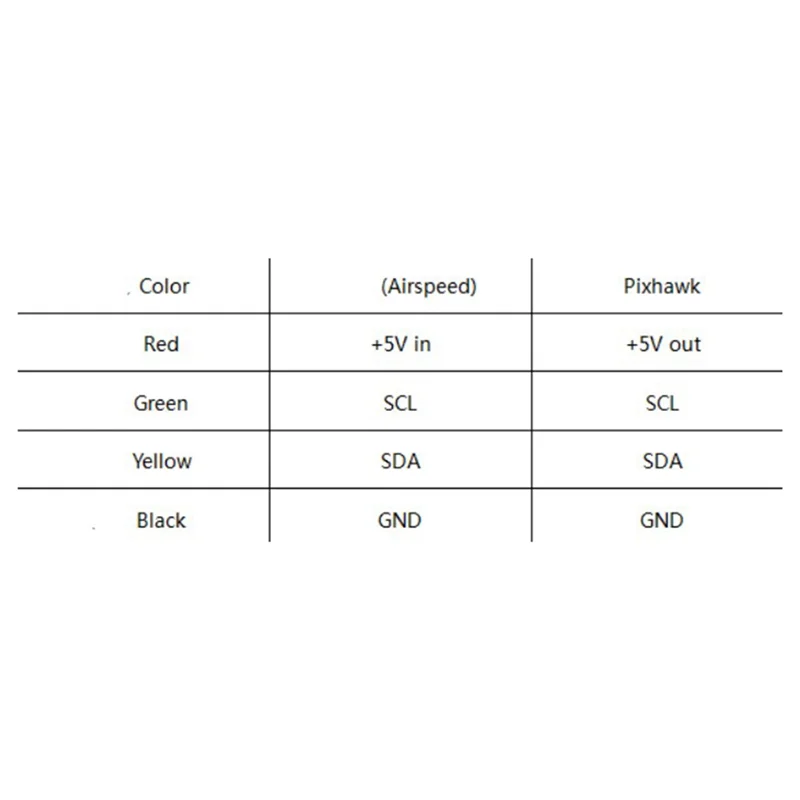 AD41-مجموعة أجهزة استشعار السرعة الجوية الرقمية التفاضلية بيتوت بيتوت أنبوب سرعة الهواء متر ل PX4 Pixhawk