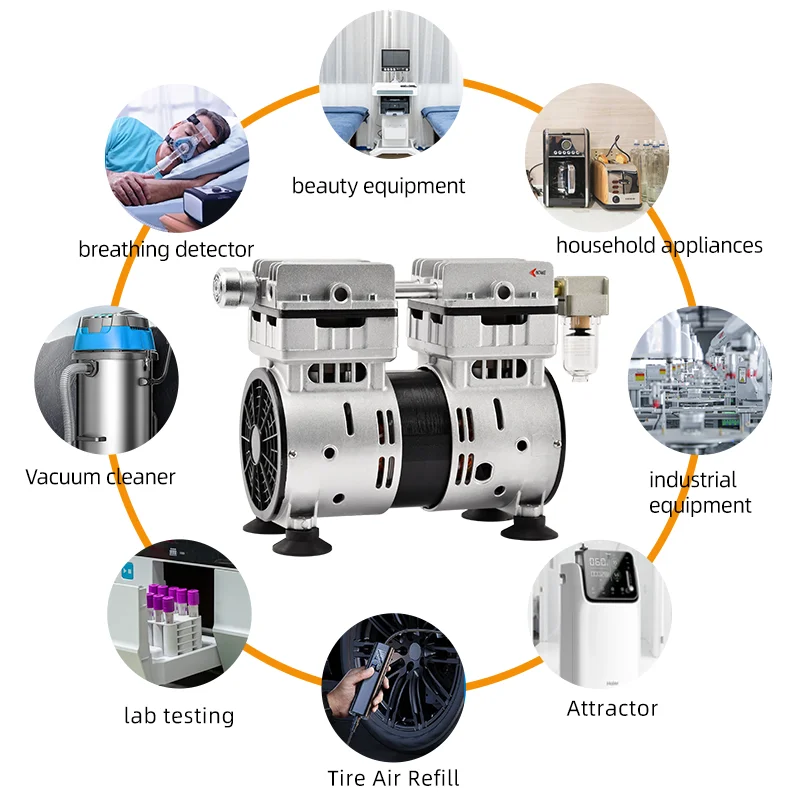 Imagem -06 - Bomba de Vácuo Livre do Óleo Pistão Gêmeo Pressão Negativa Silenciosa 220v 80l Pelo Minuto Vn120h