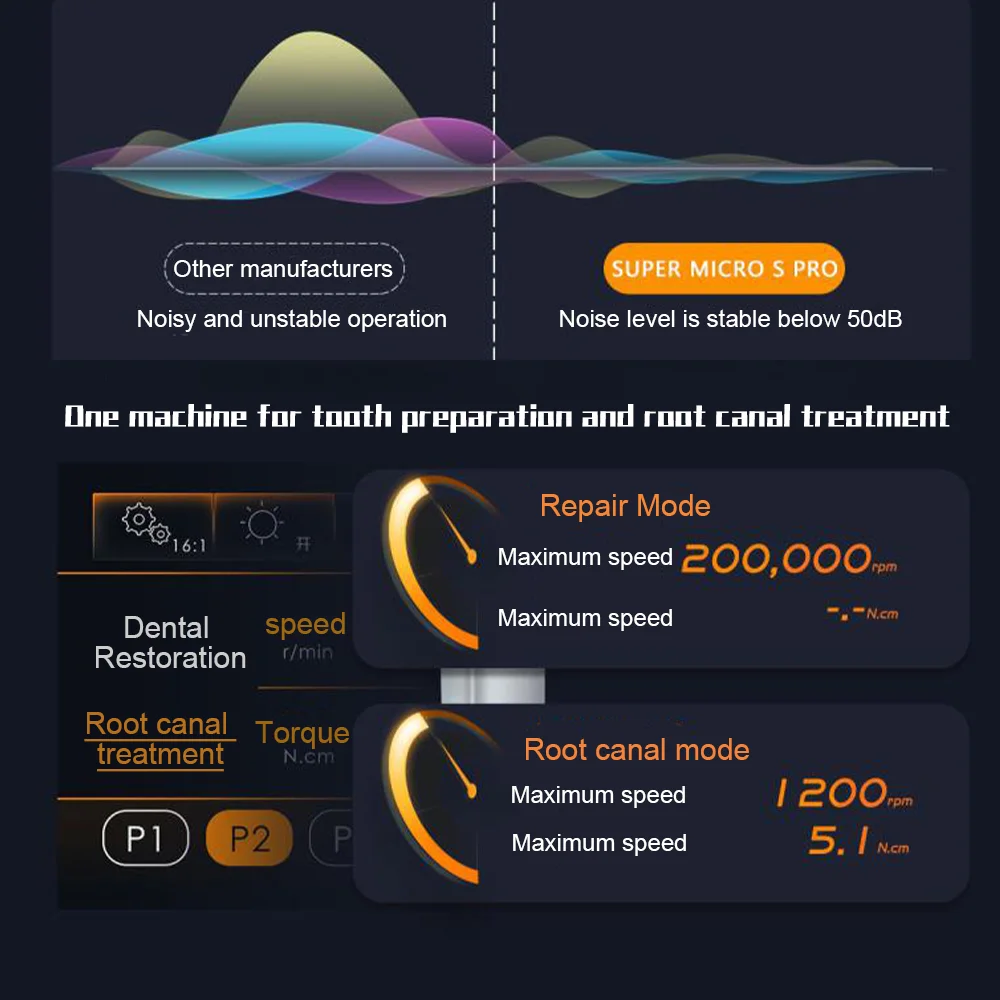 قبضة دن تال محرك صغري بدون فرش محرك صغير سوبر مايكرو S برو دن تال محرك كهربائي + محرك إندو 2 في 1 #6