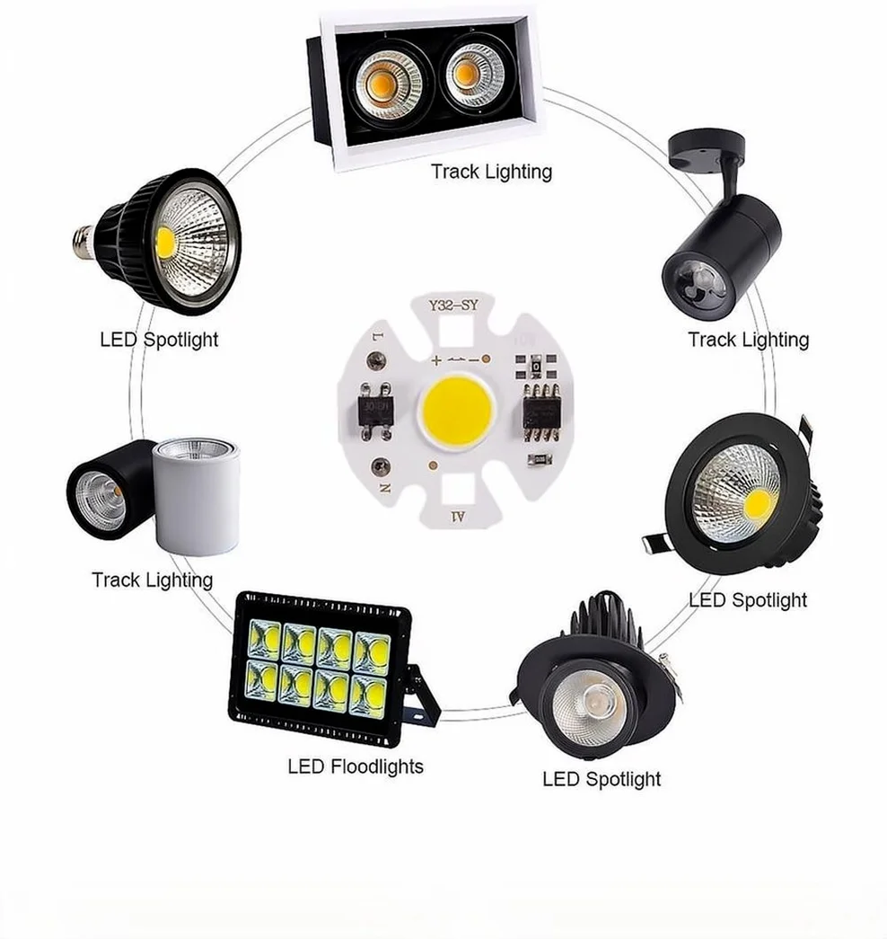 Led 칩 220V 미니 COB LED 매트릭스 비즈 칩 Y32 3W 5W 7W 10W 12W 투광 조명 스포트라이트용 드라이버 다이오드 비즈 필요 없음