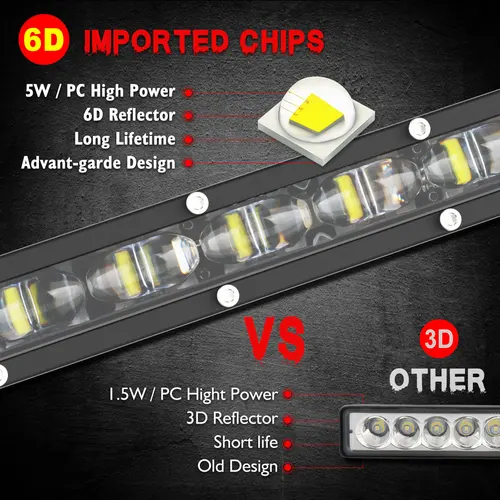 Imagen 2 del producto Barra de luz LED Ultra Strip 6D, 8 "", 14"", 20 "", lámpara antiniebla de conducción, luz de trabajo, barra Led 4x4 para motocicleta todoterreno, SUV, ATV, Tractor
