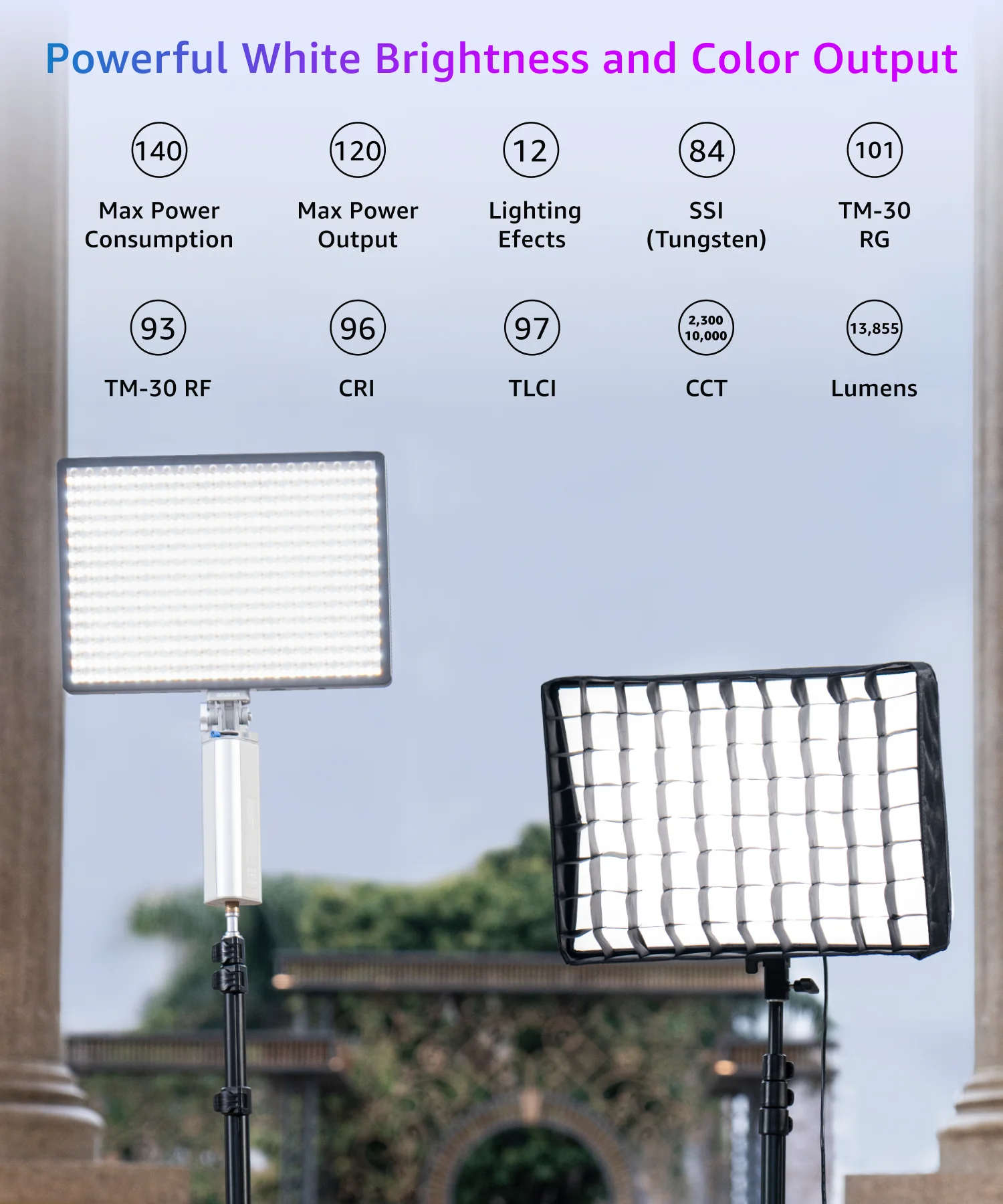 Aputure Amaran Pano 120c Kit 2300K-10000K RGB Light