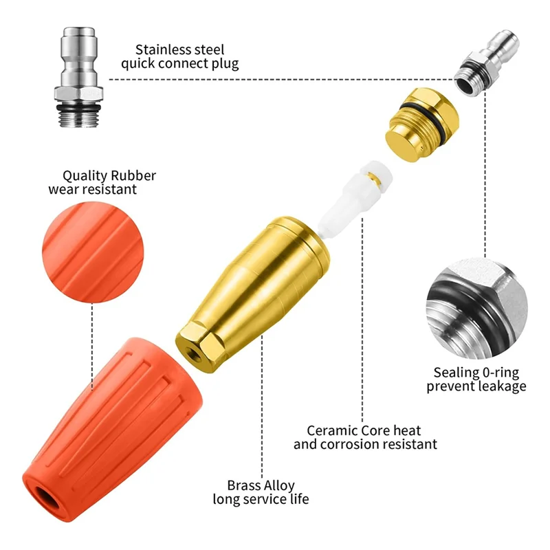 ABRS-Turbo Nozzle Pressure Washer 4000 PSI Max Rotating Pressure Washer Nozzle With 1/4 Inch Connect Pressure Washer Tips