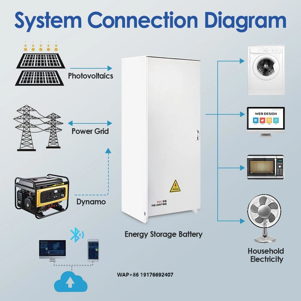 All-in-One Hybrid Grid LiFePO4 Solar Battery Energy Storage System 50-60kWh Air Cooling off Grid on Grid