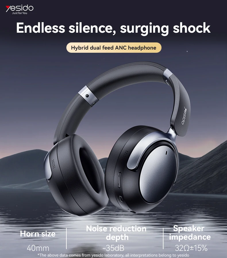 Yesido EP07 Long St… - image