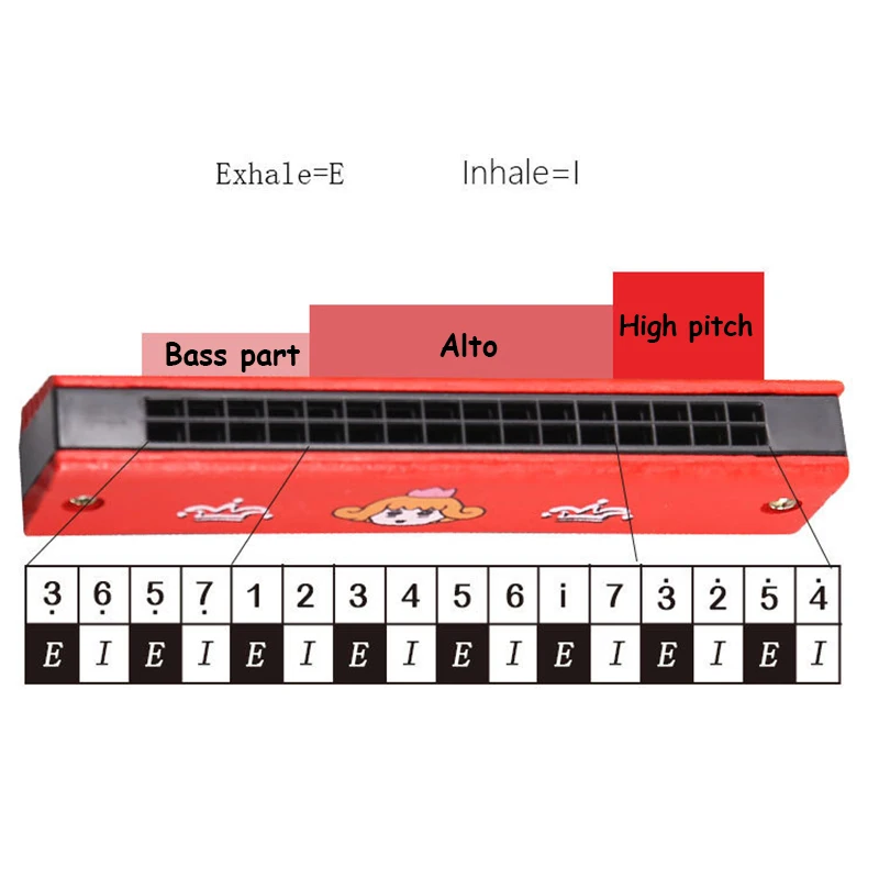 16 حفرة خشبية لوني هارمونيكا الأطفال القيثارة الأطفال الاطفال الكرتون آلة موسيقية صغيرة الرياح C لهجة البلوز هارمونيكا اللعب