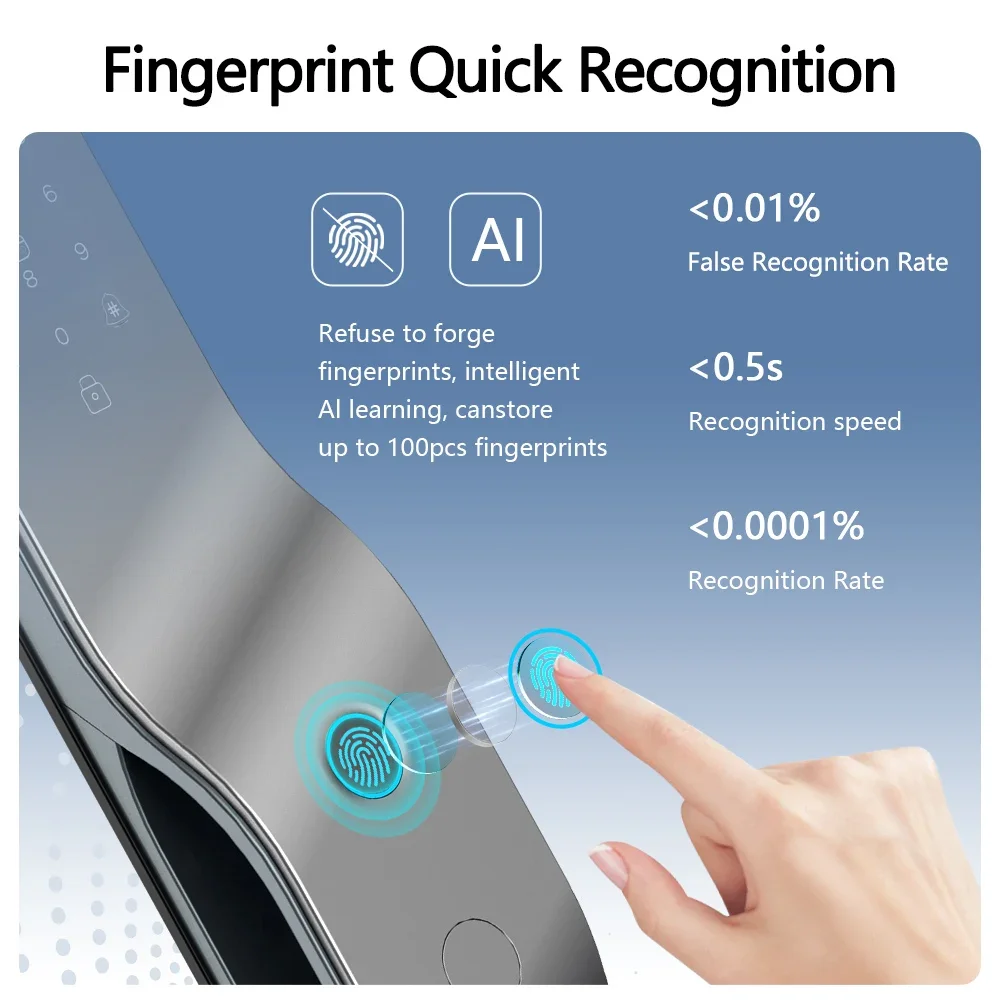 Tuya App التعرف عن بعد ثلاثي الأبعاد على الوجه قفل ذكي واي فاي رقمي مع قفل بصمة الكاميرا فتح كلمة المرور