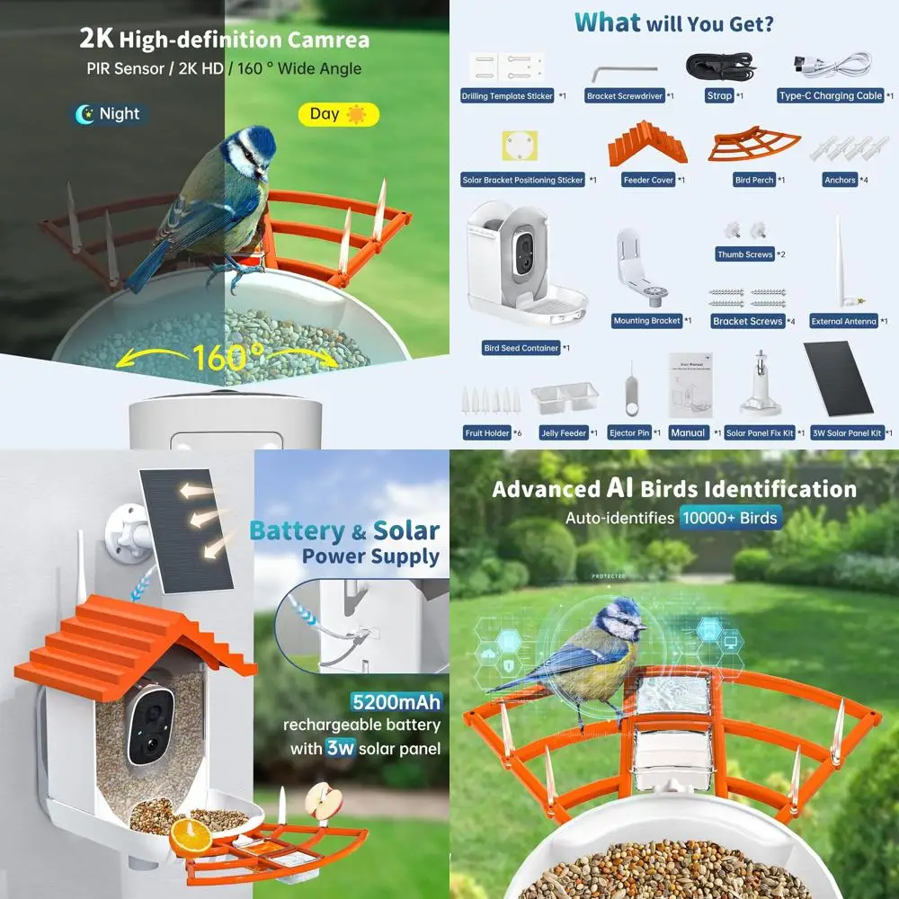 Ai-Enabled Bird Fee…