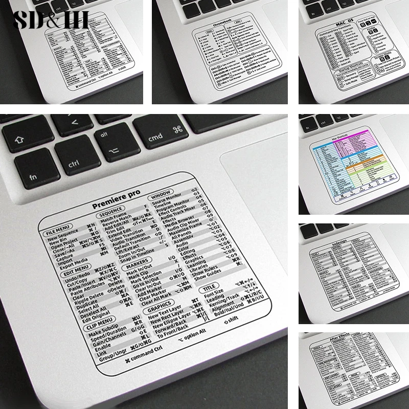 Наклейка для клавиатуры, 1 шт.