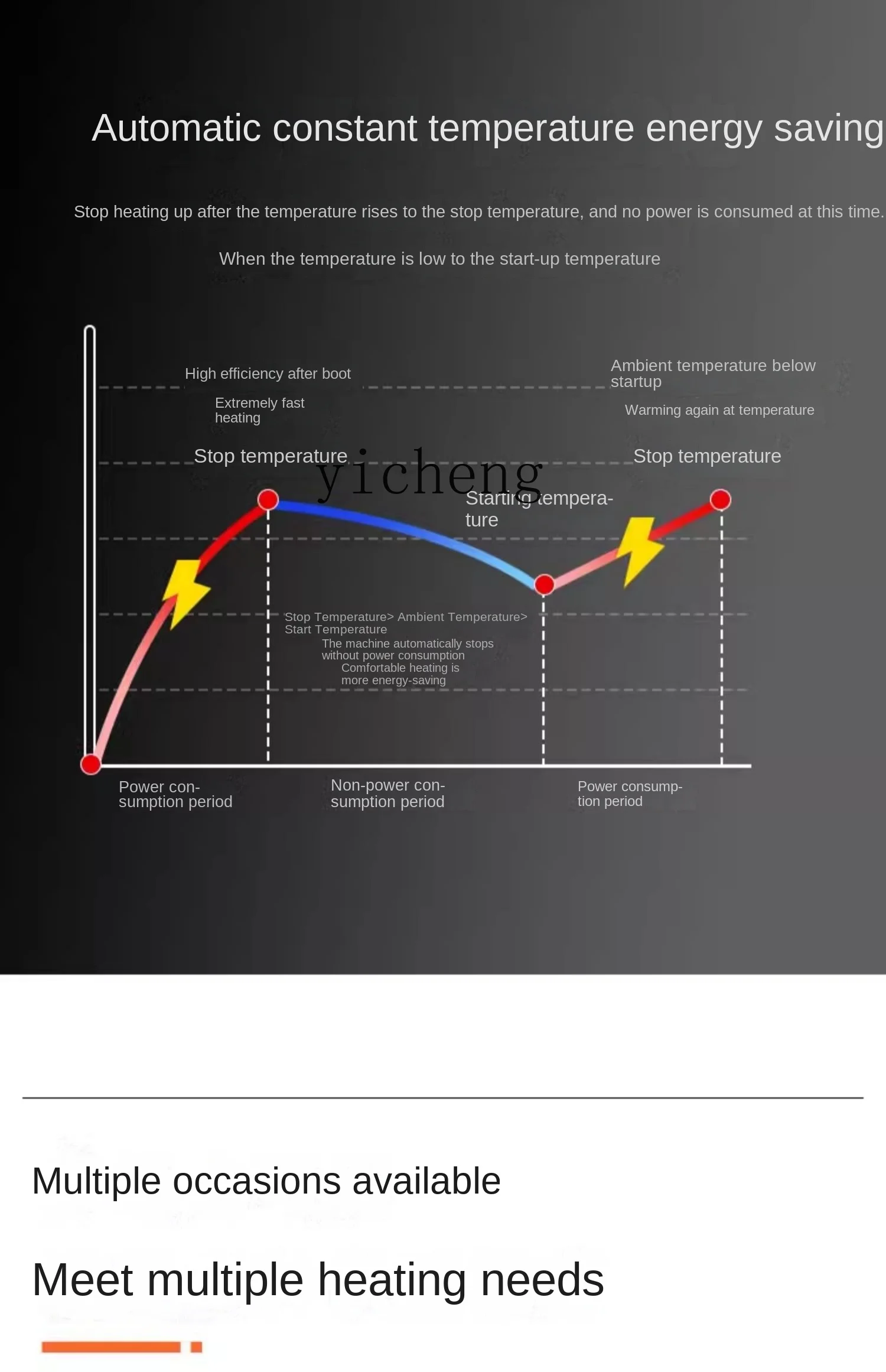 Tqh Industrial Electric Heater High-Power Farm Heating Greenhouse Heating and Drying Heating Equipment