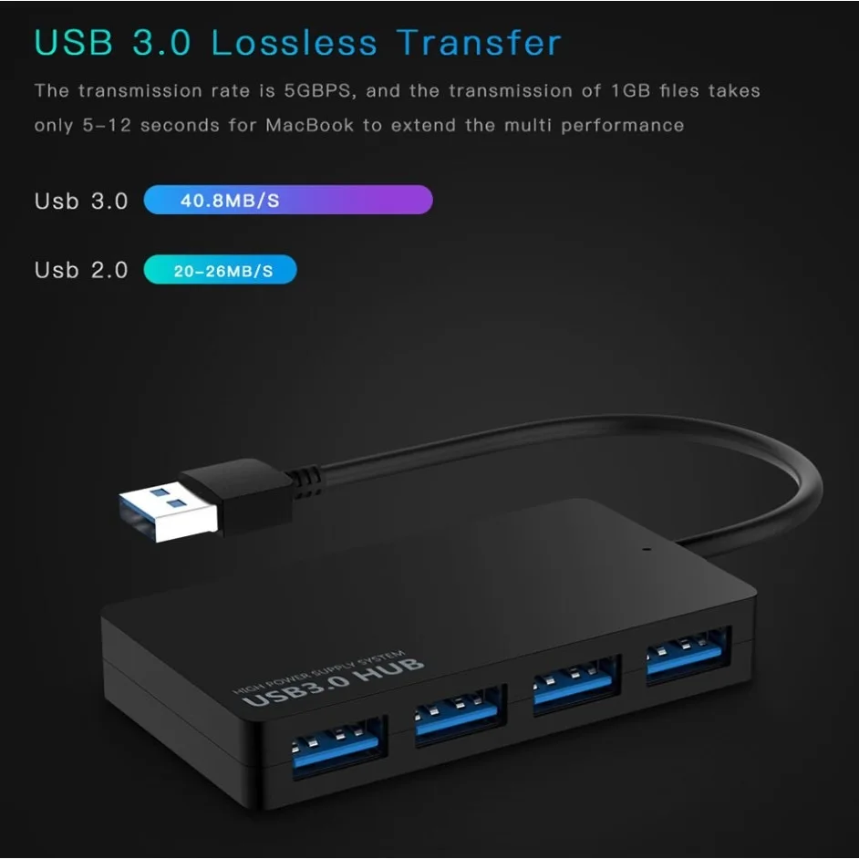 USB 3.0 Hub High Speed 4 Ports HUB Adapter Data Cable Splitter Expander Support Multi Systems Plug and Play Multi USB Adapter