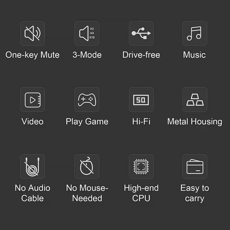 Manopola di controllo del Volume Controller dell'altoparlante del Computer USB funzione Mute con un clic e 3 modalità di controllo del Volume regolazione Audio