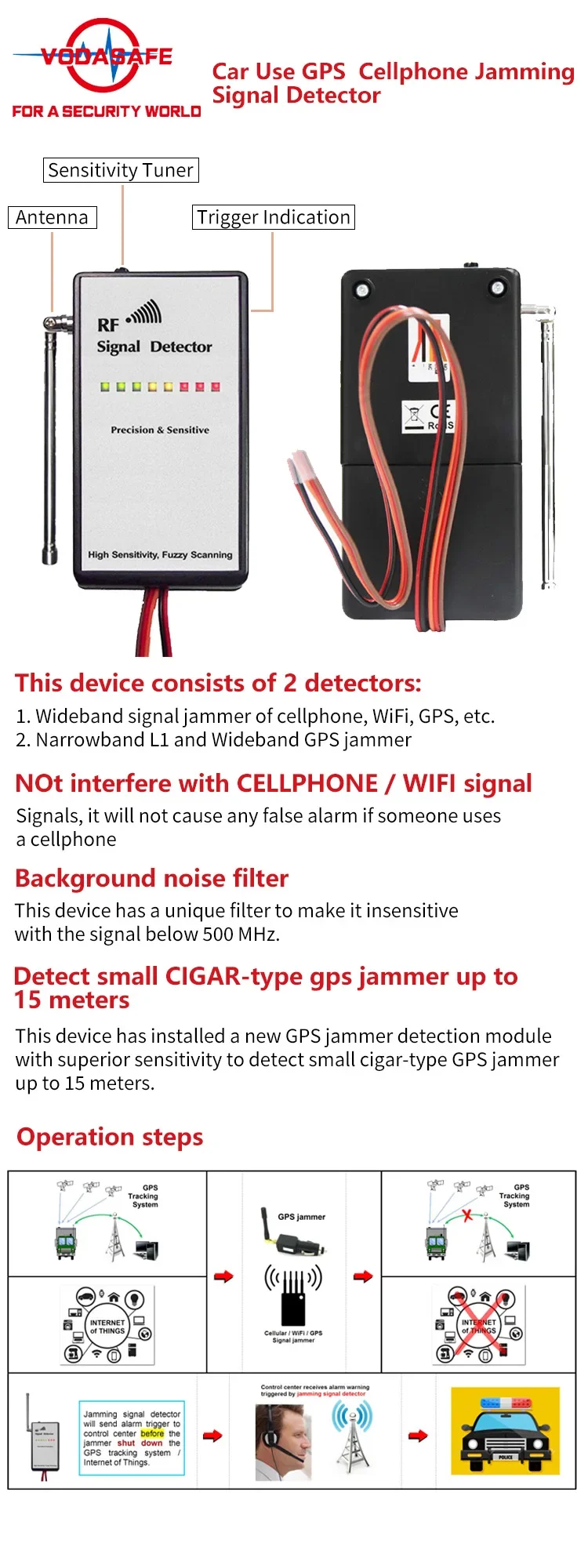 Vehicle Management GPS Tracking System Protector Professionalism Signal Detector 10 LEDs Show Signal Strength