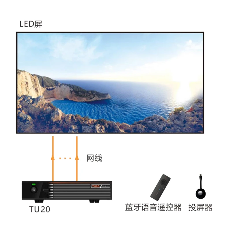 Novastar Original TU20 Video Processor LED Display Video Controller for Nova LED Screen