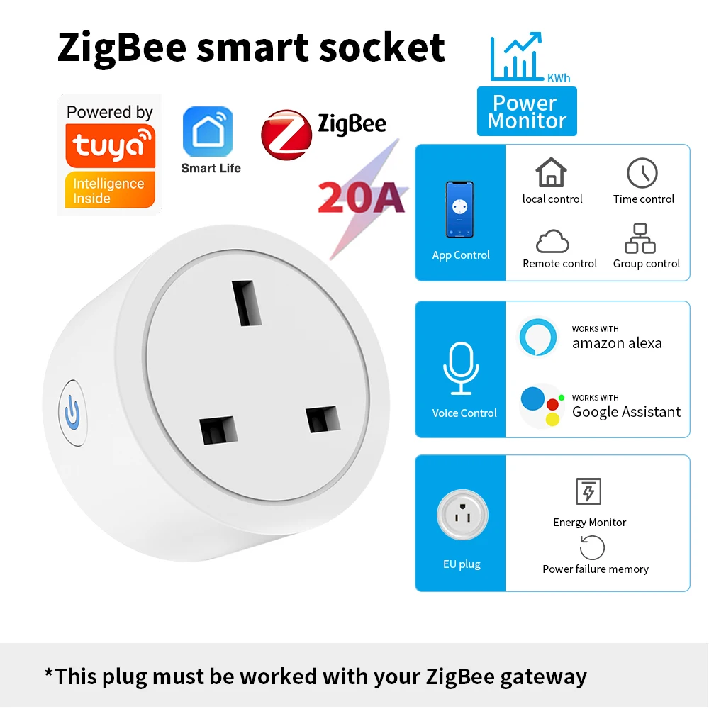 

Tuya 20A Zigbee Smart Socket UK Standard Plug Remote Power Monitoring Voice Control Google Home/Alexa