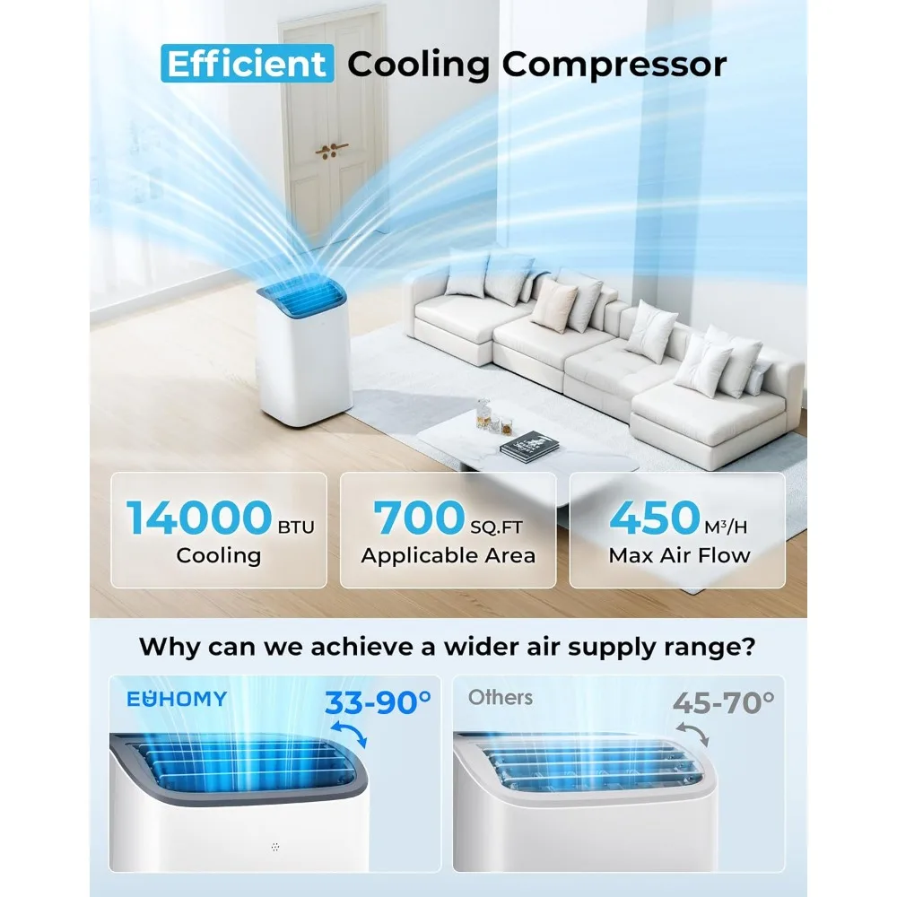 

14000 BTU Portable Air Conditioners Cools up to 700 Sq.Ft, Auto-Evaporation 4-in-1 Air Conditioner Portable with Cool, Dry, Fan