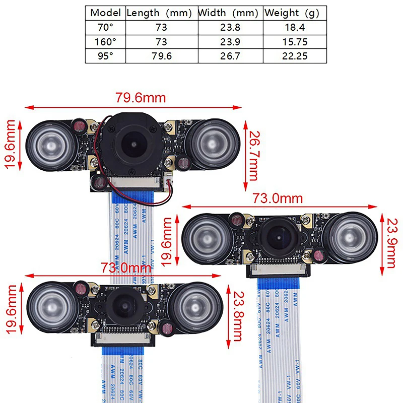 ナイトビジョン魚眼カメラモジュール,調整可能な焦点距離,5mp,ov5647,70, 96, 160度,1個