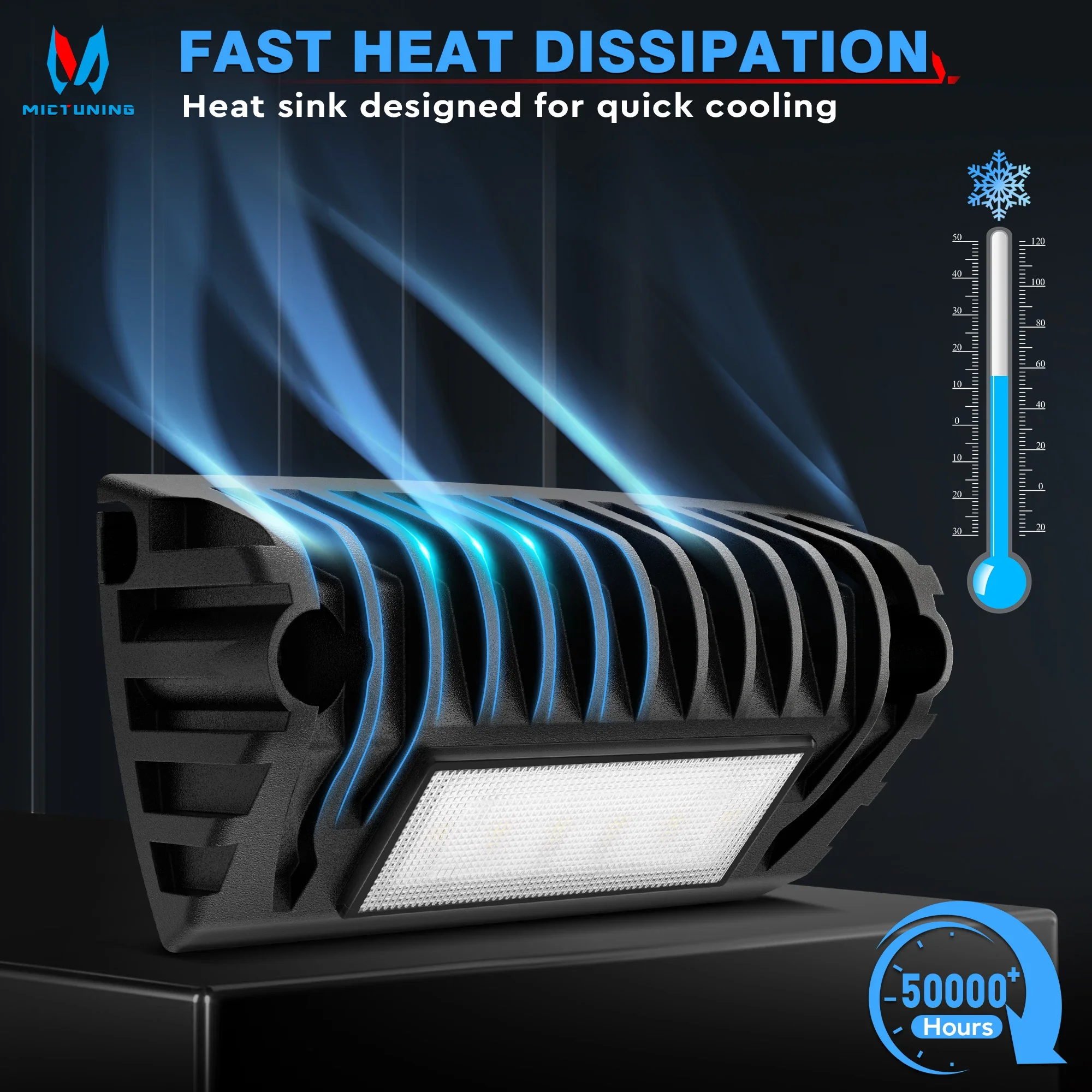 MICTUNING 2 uds RV LED toldo luz de porche impermeable pared farola de emergencia Patio luces de seguridad para caravana Camper remolque