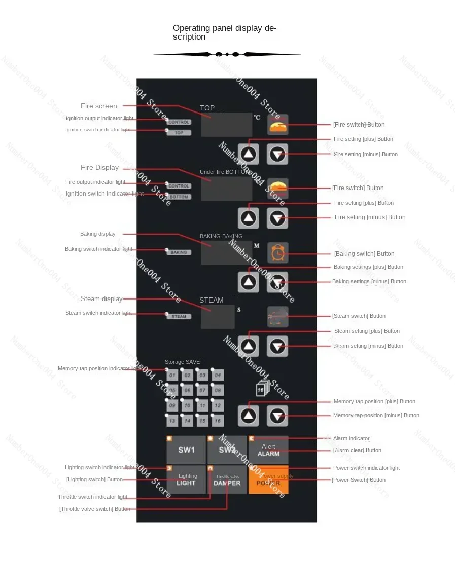 Electric Oven Control Panel Commercial Oven Controller Oven Digital Display Control Panel Temperature Controller