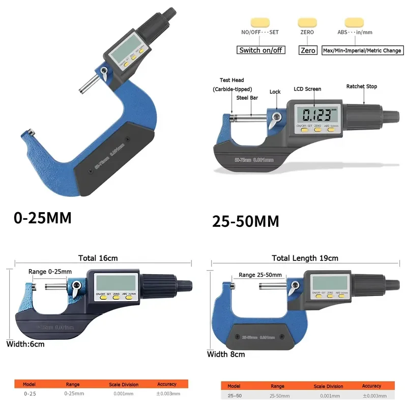 Ratchet Stop Digital Calibrated Micrometer Screw Gauge With Carbide-tipped Measuring Faces