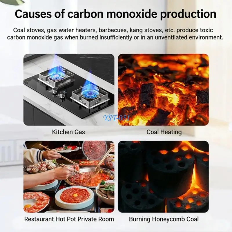 

E15A Low Power Consumption Carbon Monoxide Alarm Wireless Carbon Monoxide Monitor
