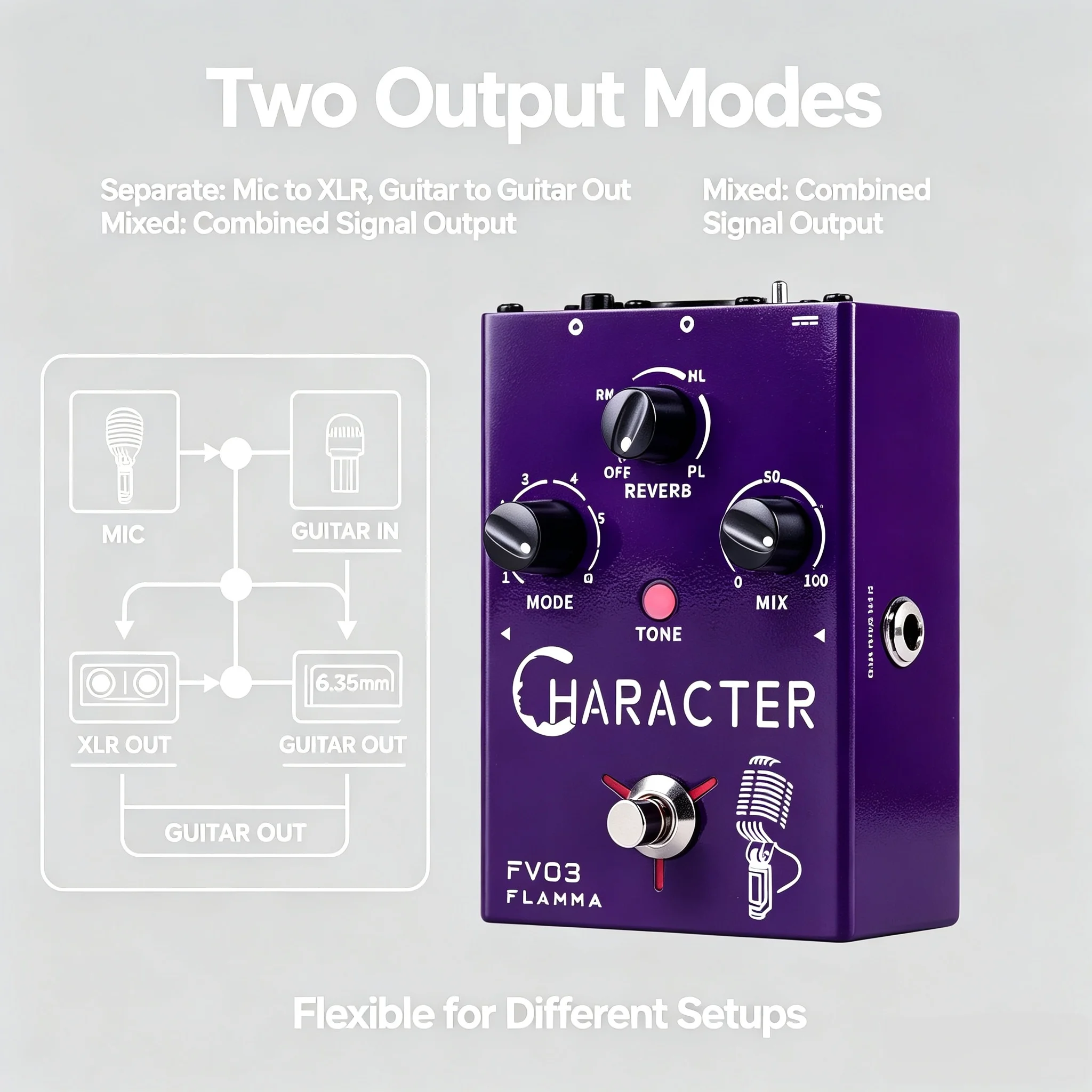 MOOER FV03 Voice Changer Effects Pedal 6 Character Modes Reverb 48V Phantom Power XLR Guitar Input