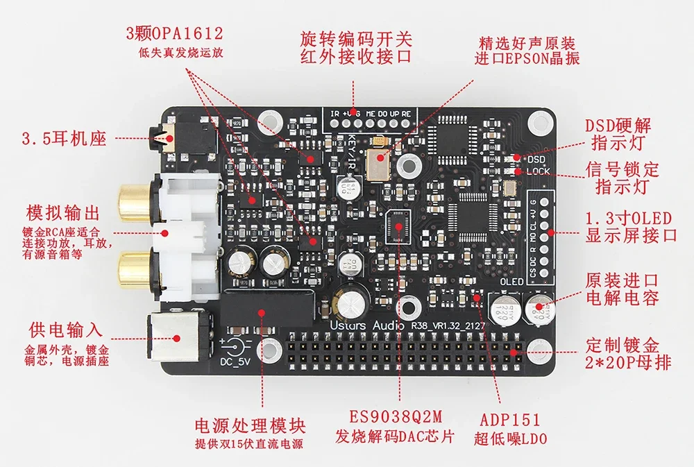 VoFSHIFI R38h Raspberry Pi DAC Decoder Board 4B 3B Digital Broadcast Webcast IIS 768KHz DSD512 Hard Solution