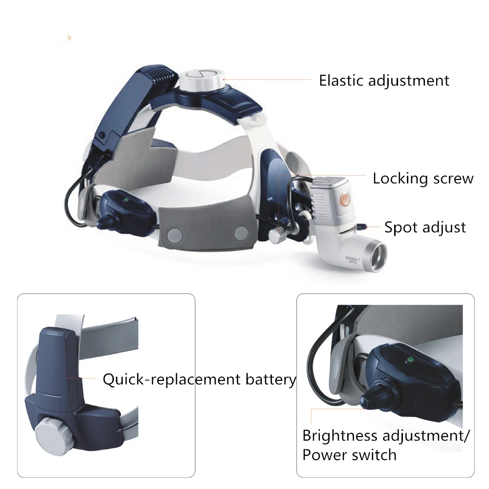 Professional  medical headlamp with LED light source, 5W,  40000Lux illumination, suitable for surgery