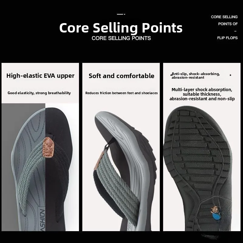 

Men's Anti-Slip Odorless Silent Thick Bottom Sandals Casual Foot Cover Beach Shoes Soft Bottom EVA Flat Heel Daily Wear