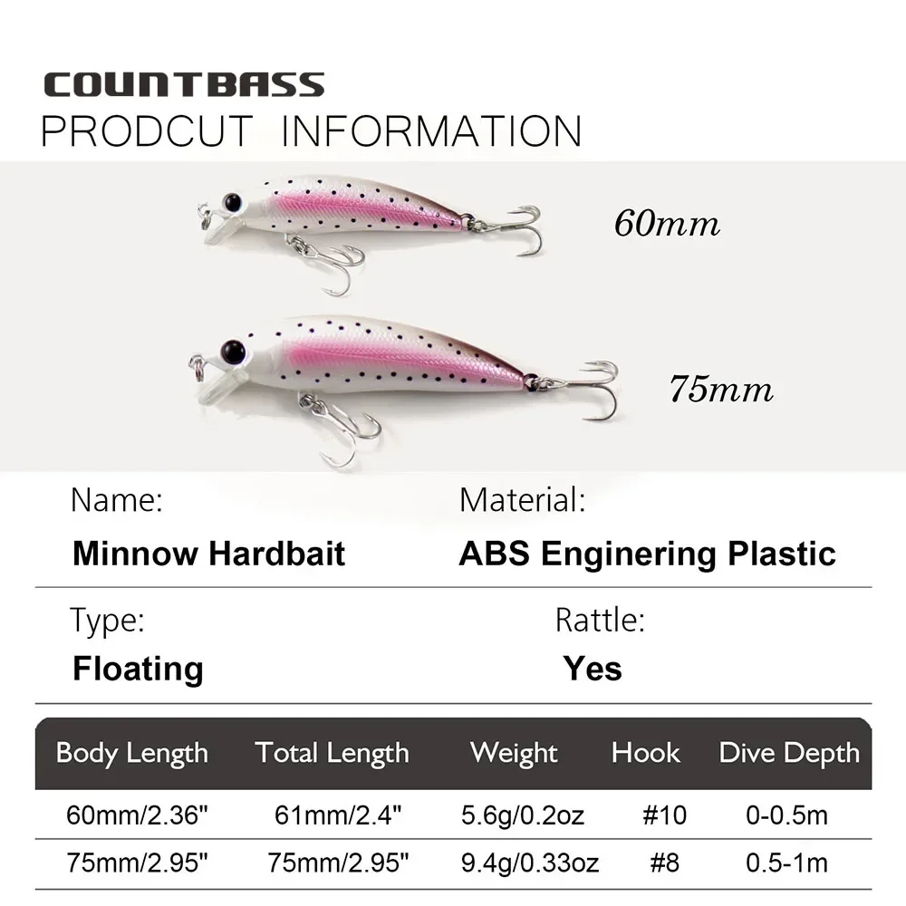 COUNTBASS Minnow 60mm & 75mm (Slow Sinking Shad  Fishing Plastic Wobbler Perch Leurre Angler’s Lure