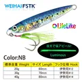 ColorNB