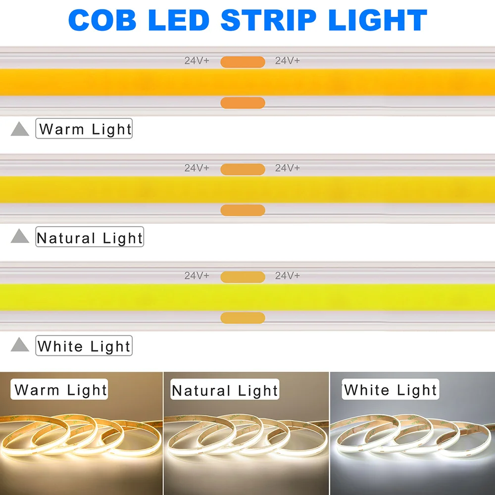 Waterproof COB LED Strip Light 12V 24V 3000K 4000K 6000K IP67 Flexible Led Tape 480LEDs/m 5m 10m 20m 0.5m 1m 2m Linear Lighting