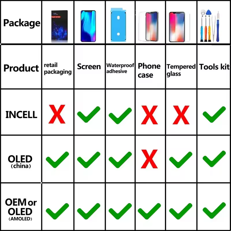 PINZHENG High Quality Display INCELL LCD OLED OEM AMOLED For iPhone XS MAX X XR 11 12 13 MINI PRO PROMAX Screen Replacement - Image 6