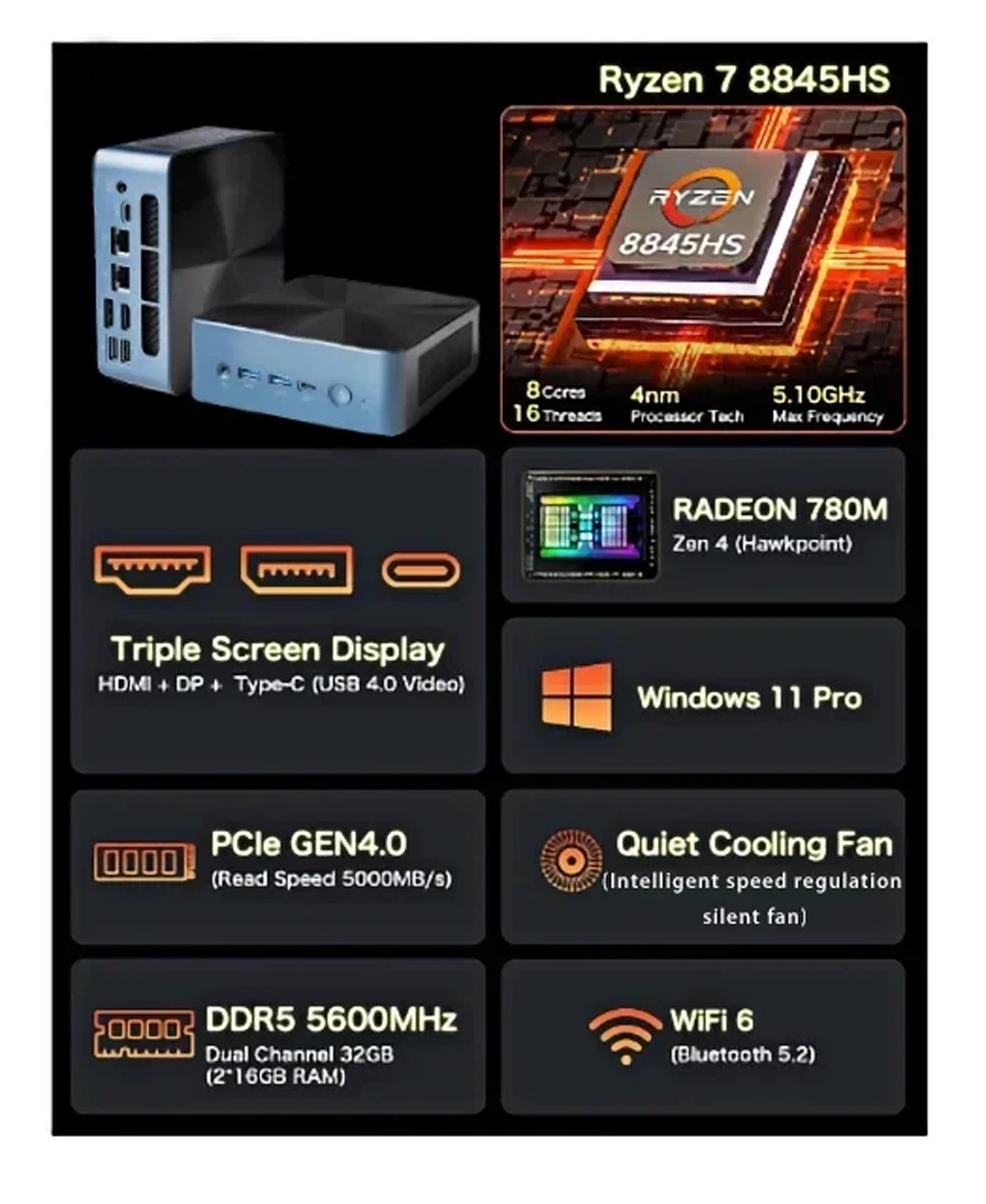 Ryzen 7 7840HS/8845HS Gaming MINI PC Windows 11 Pro DDR5 64GB 5600Mhz 1TB PCIe4.0 Nvme SSD WIFI6 BT5.2 Computador de escritório desktop